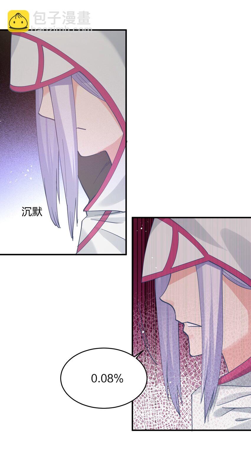 49 打败神灵的概率(1/2)-第49话