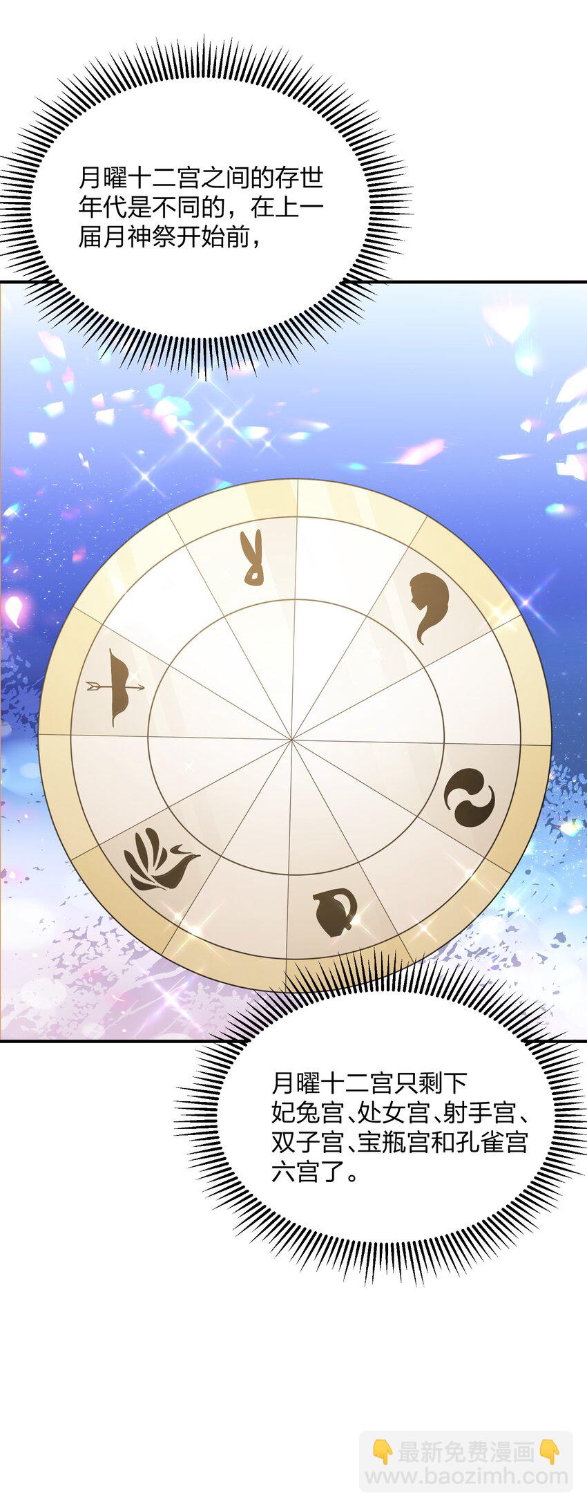 57 大战前夕(1/2)-第57话