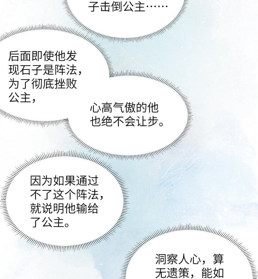 長公主她每天都想造反 - 073 蠱毒 - 1