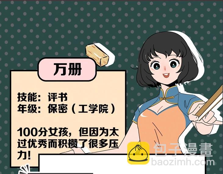 新作人物揭秘-第1话