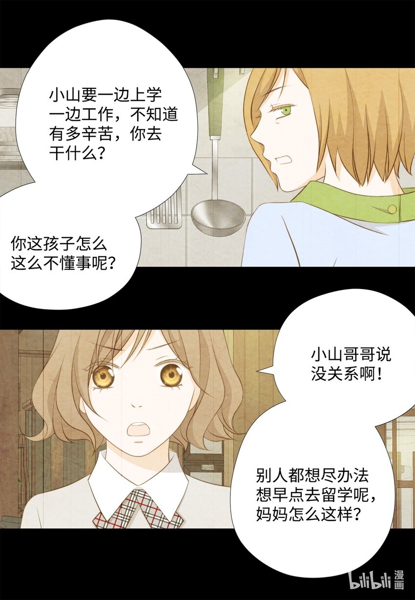 143 记忆恢复(1/2)-第143话