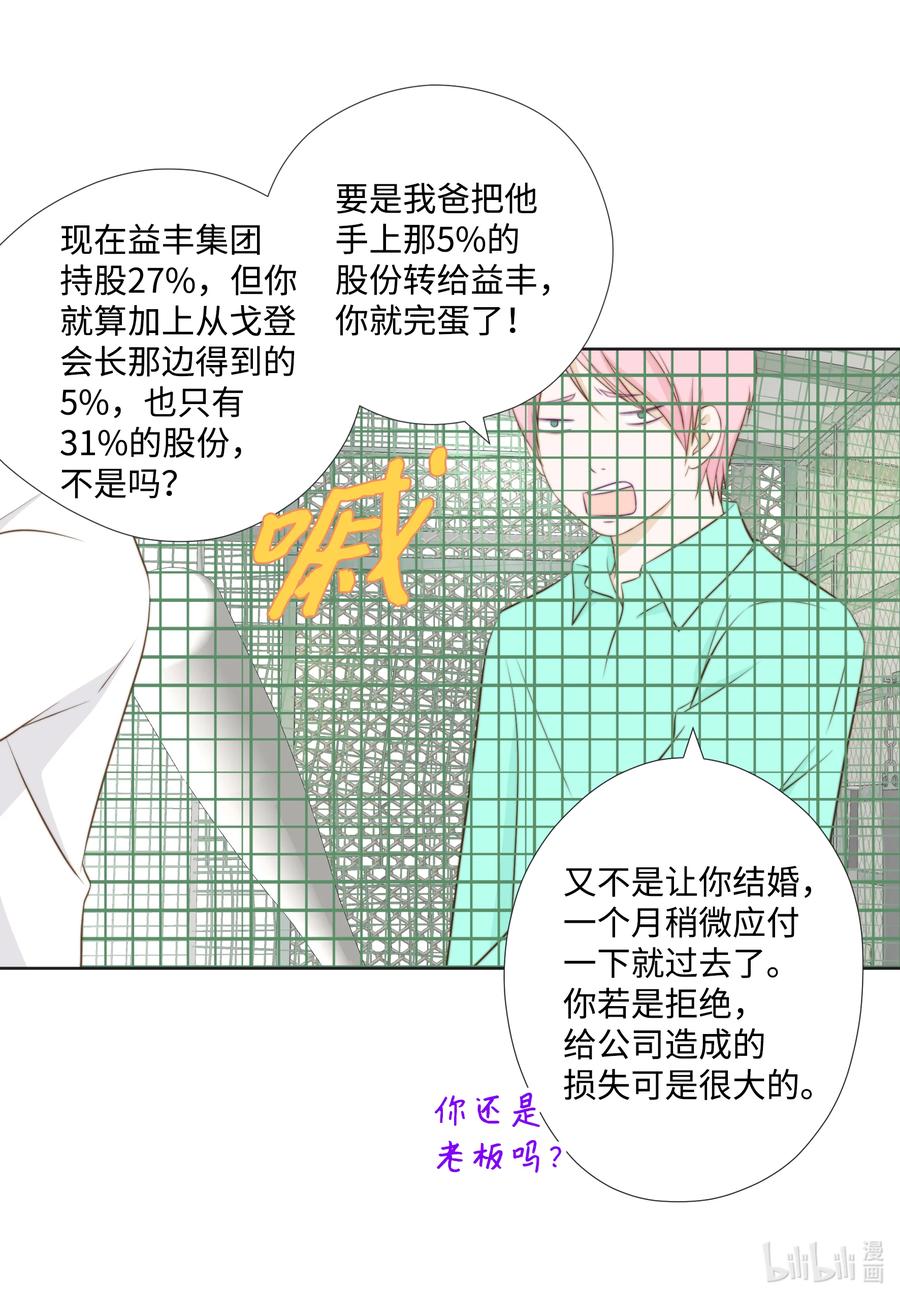 65 占有欲作祟-第65话