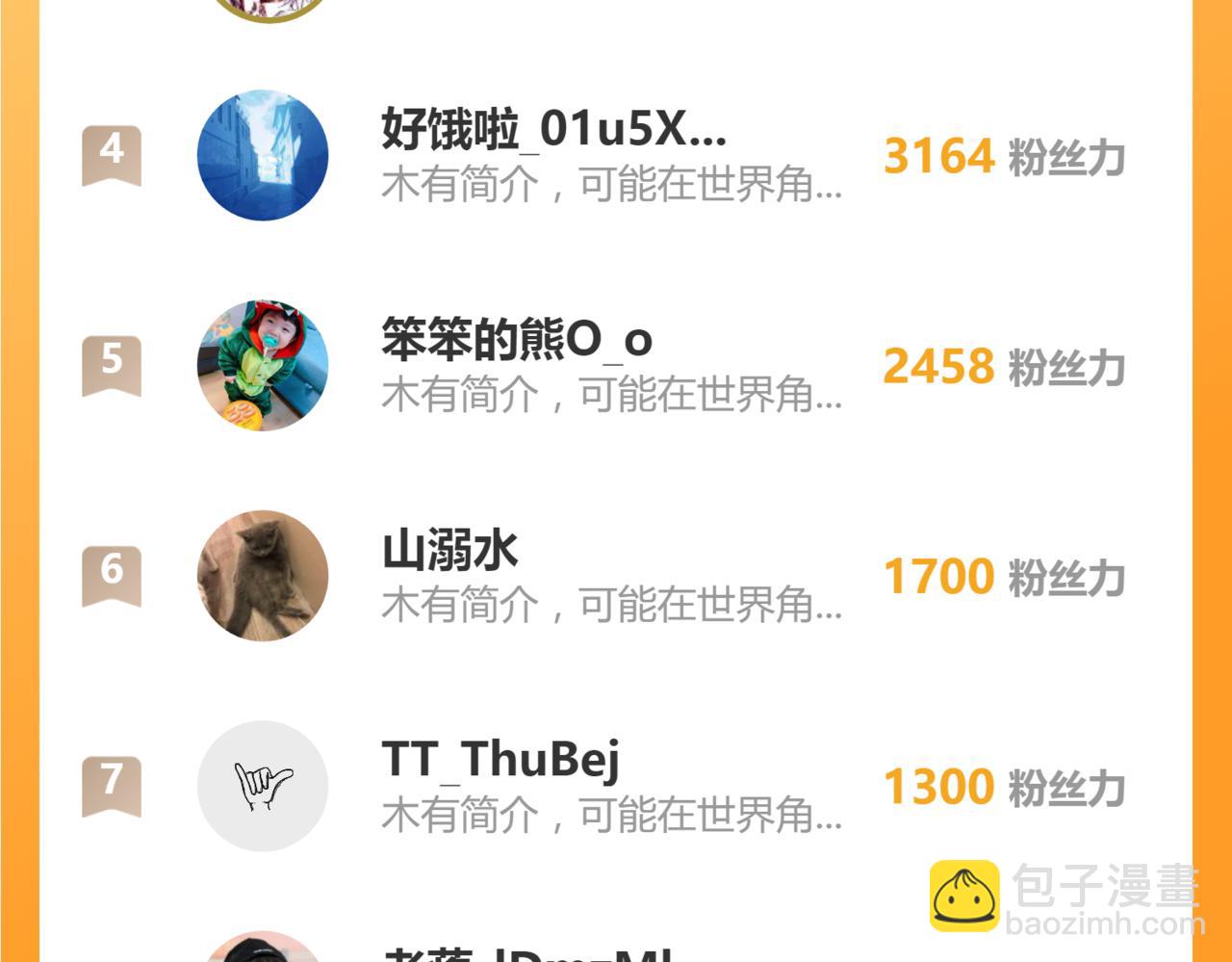 超凡進化 - 第100話 衝擊天芒級(4/4) - 1