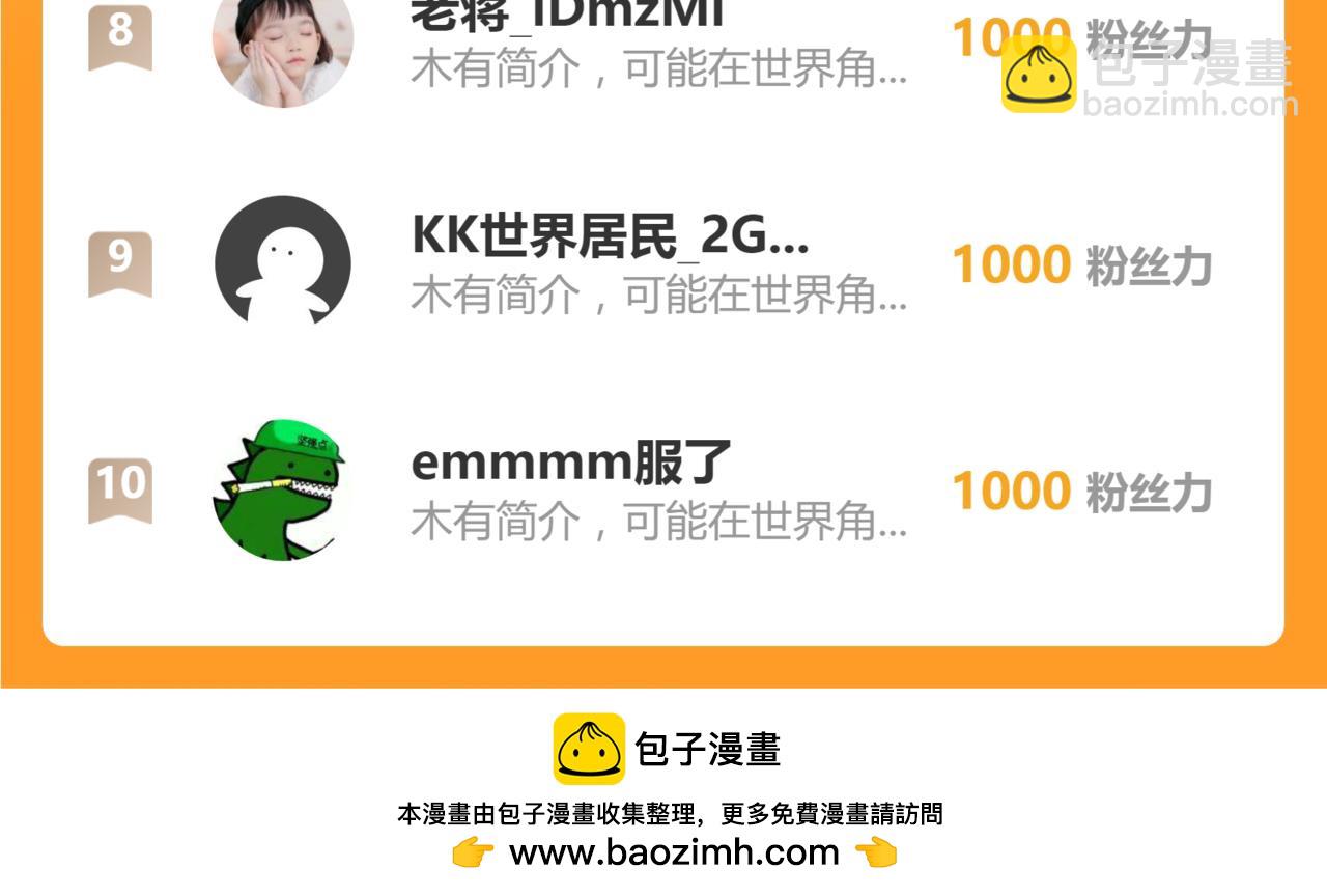 超凡進化 - 第100話 衝擊天芒級(4/4) - 2