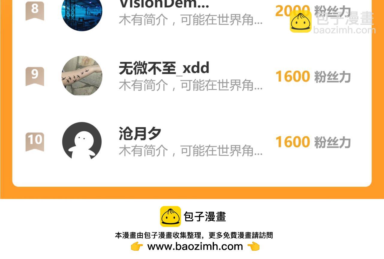 超凡進化 - 第102話 審問與抉擇(3/3) - 5