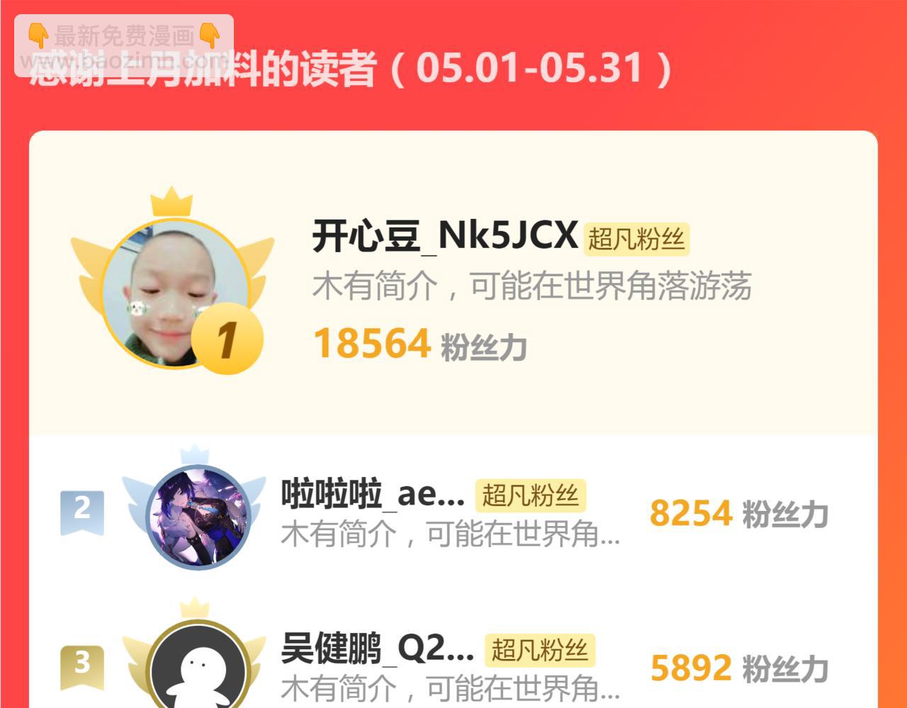 超凡進化 - 第106話 二樓怪人(4/4) - 1