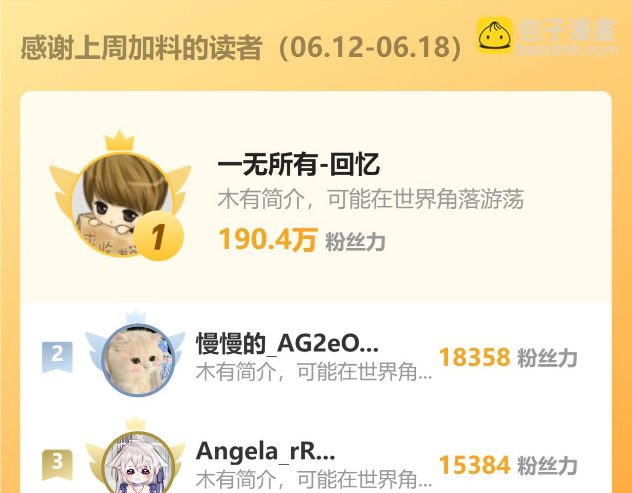 超凡進化 - 第108話 前往第四層(3/3) - 3