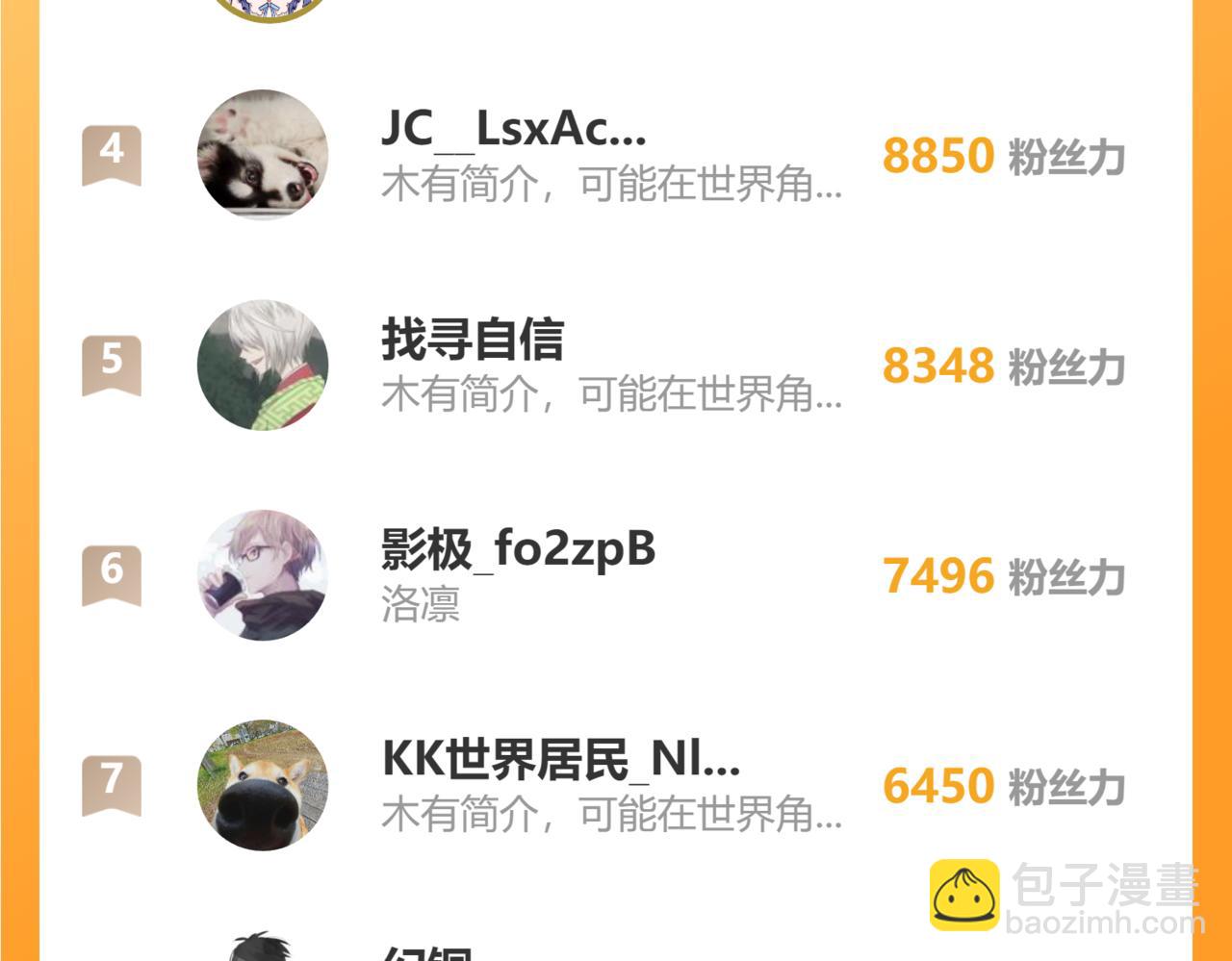 超凡進化 - 第108話 前往第四層(3/3) - 4