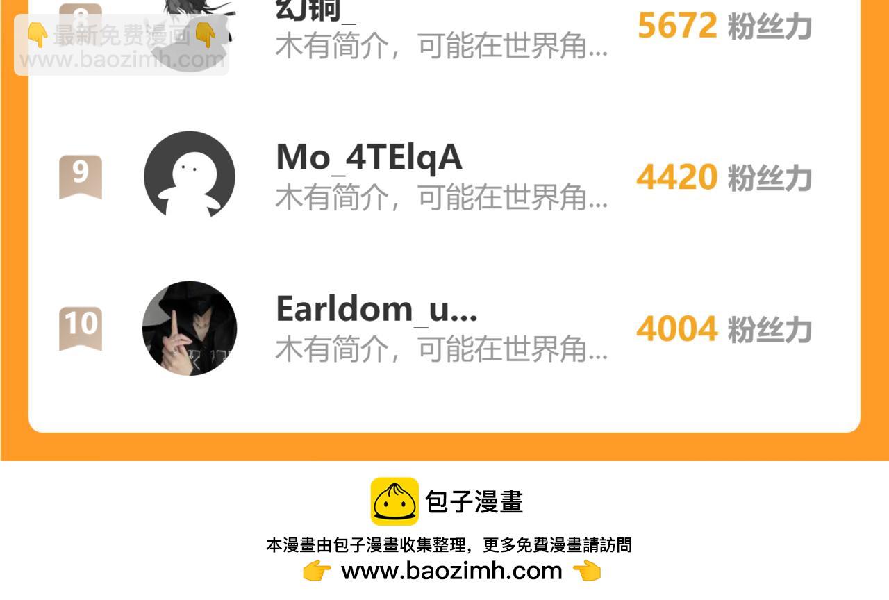 超凡進化 - 第108話 前往第四層(3/3) - 5