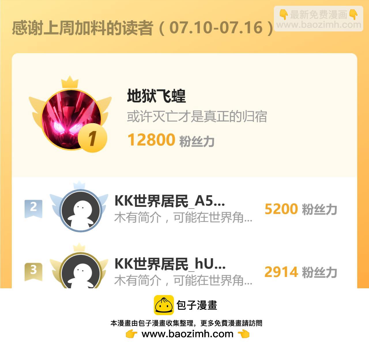 超凡進化 - 第112話 最後的守備(3/4) - 6