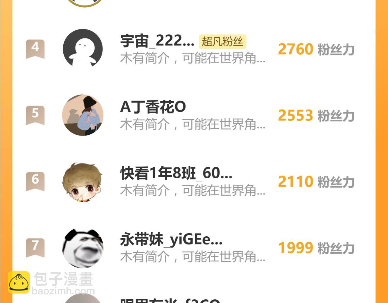 超凡進化 - 第112話 最後的守備(4/4) - 1