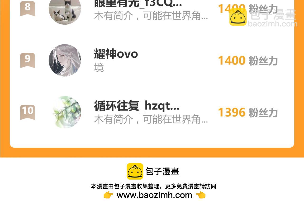 超凡進化 - 第112話 最後的守備(4/4) - 2