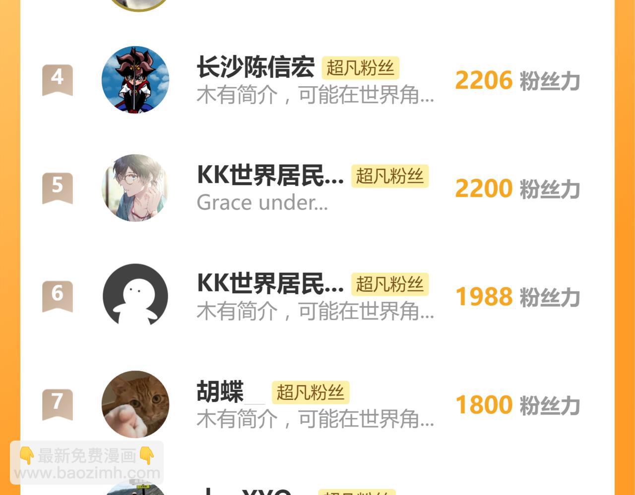 超凡進化 - 第114話 冰火兩重天！(4/4) - 1