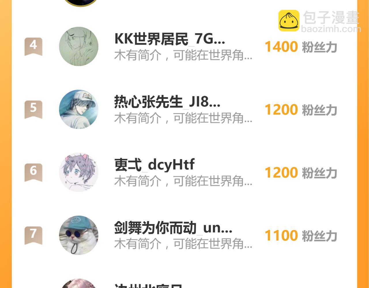 超凡進化 - 第118話 李錦是災妖！？(3/3) - 1