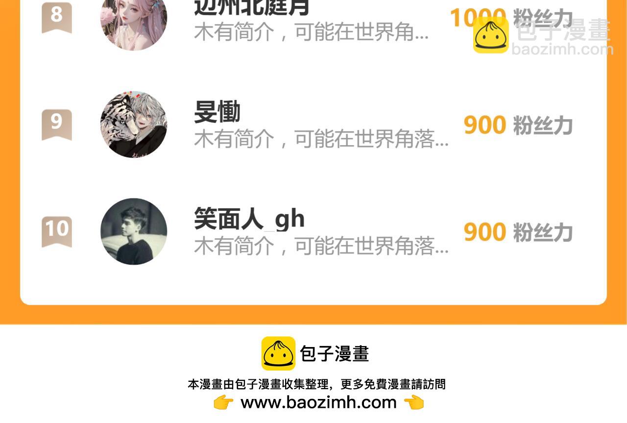 超凡進化 - 第118話 李錦是災妖！？(3/3) - 2