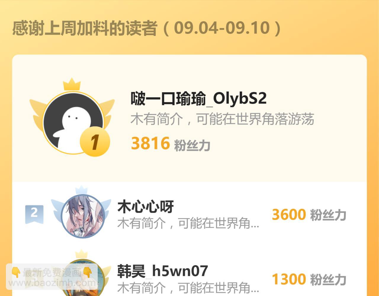 超凡進化 - 第120話 清剿餘孽(3/3) - 3