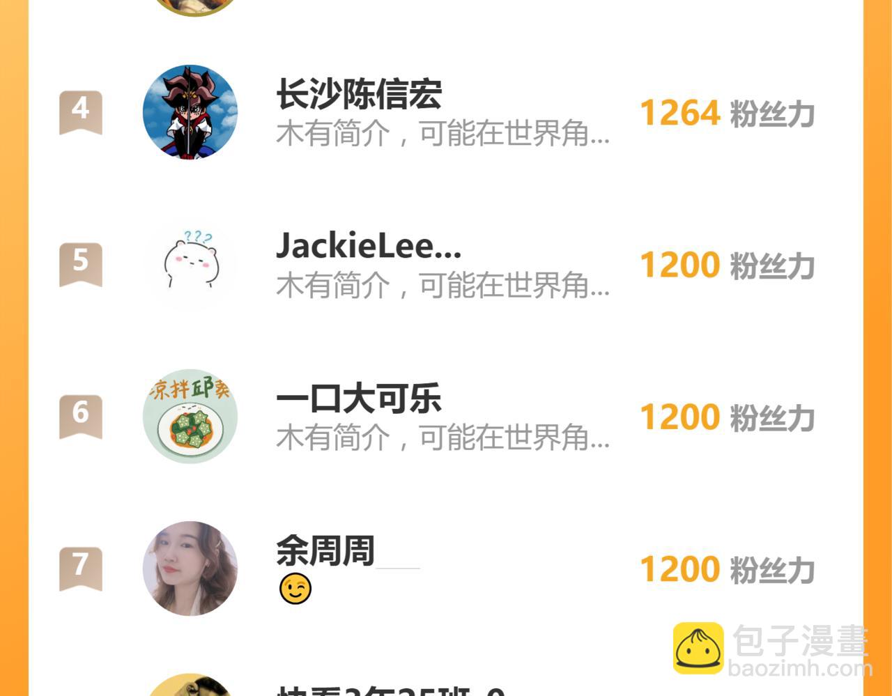 超凡進化 - 第120話 清剿餘孽(3/3) - 4