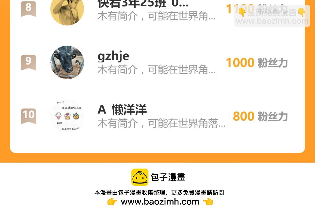 超凡進化 - 第120話 清剿餘孽(3/3) - 5