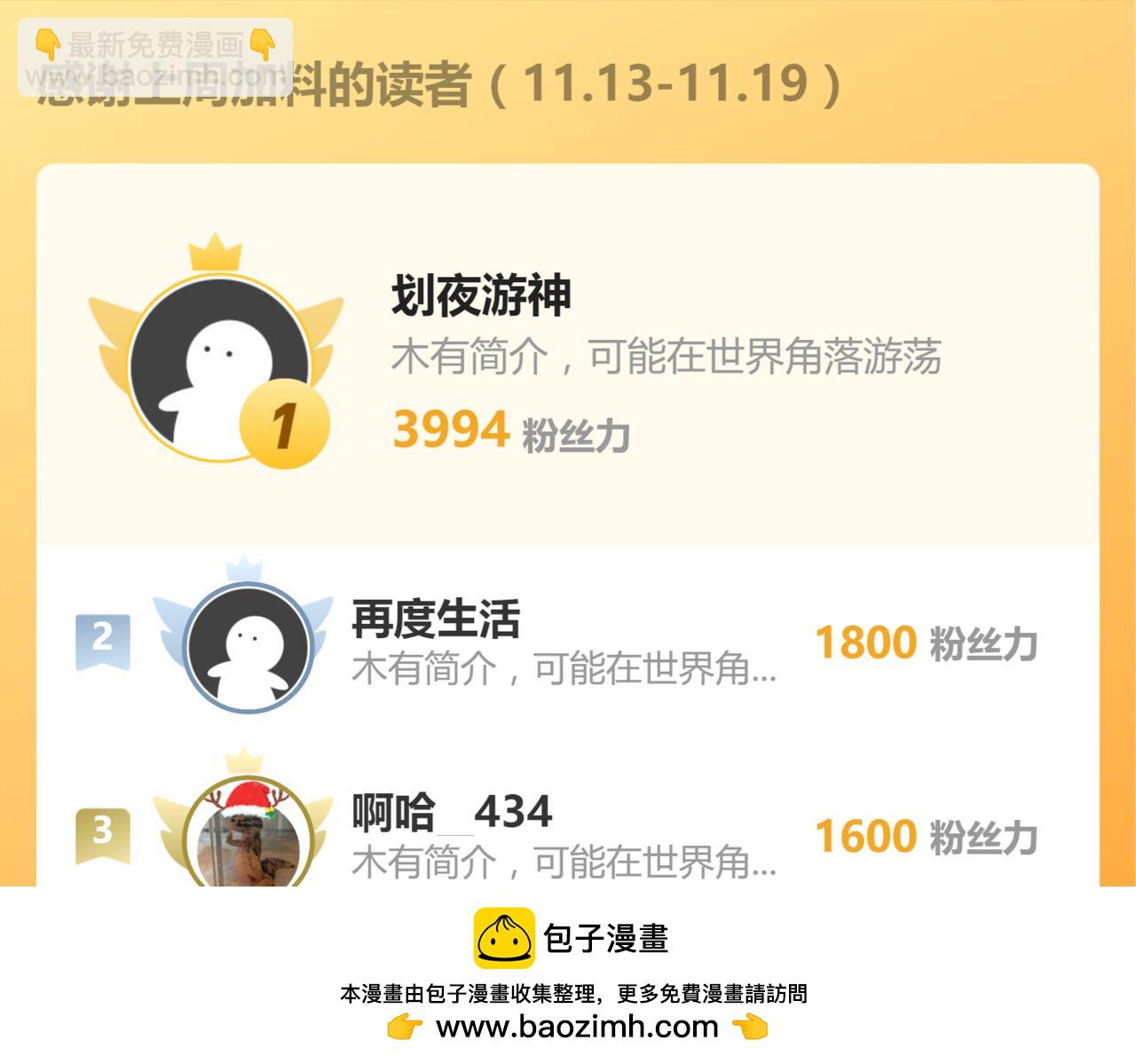 超凡進化 - 第130話 出任魁首(3/4) - 6