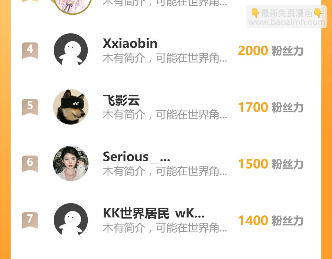 超凡進化 - 第134話 臨時首領？(4/4) - 5