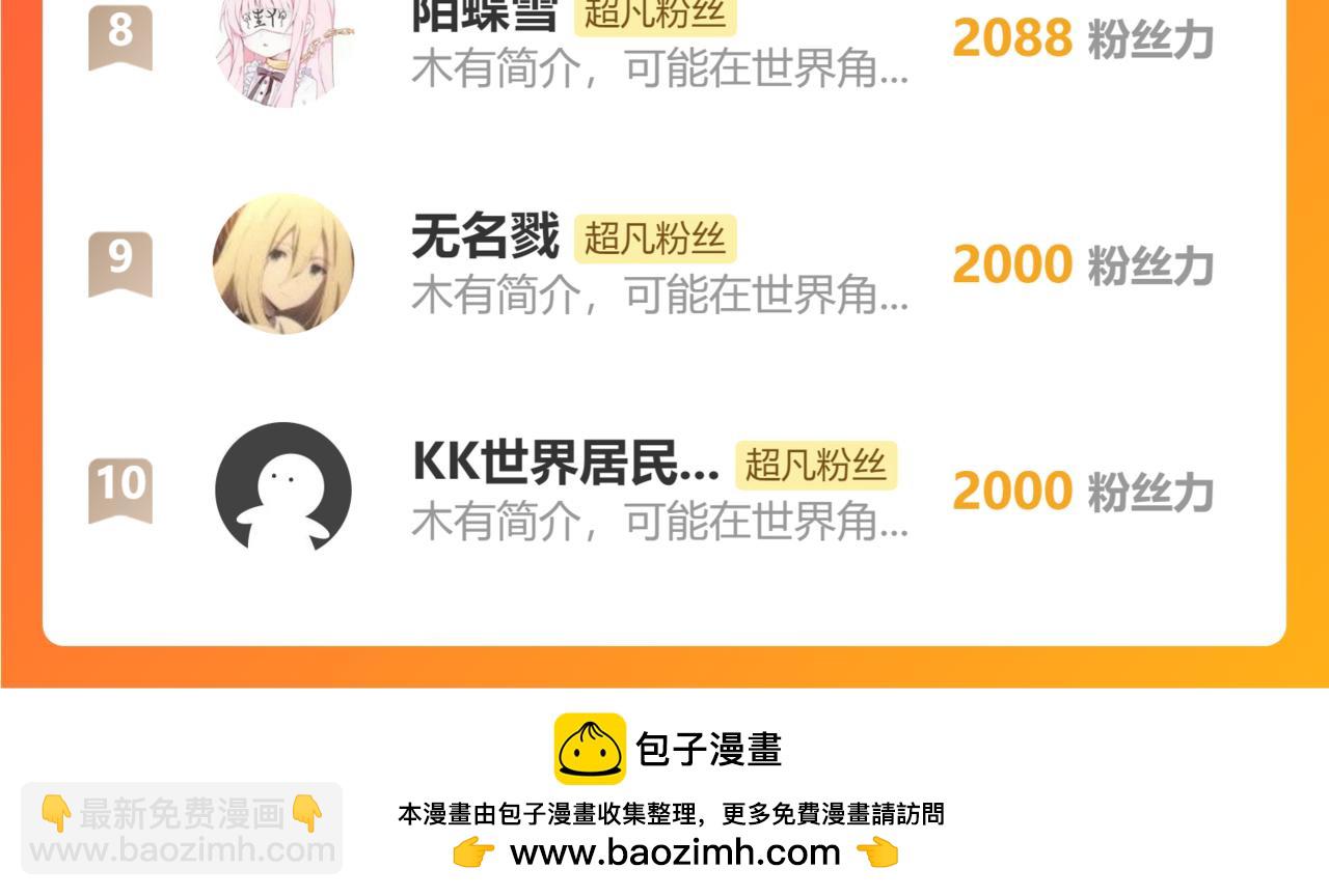 超凡進化 - 第136話 天鳳生物？(4/4) - 1