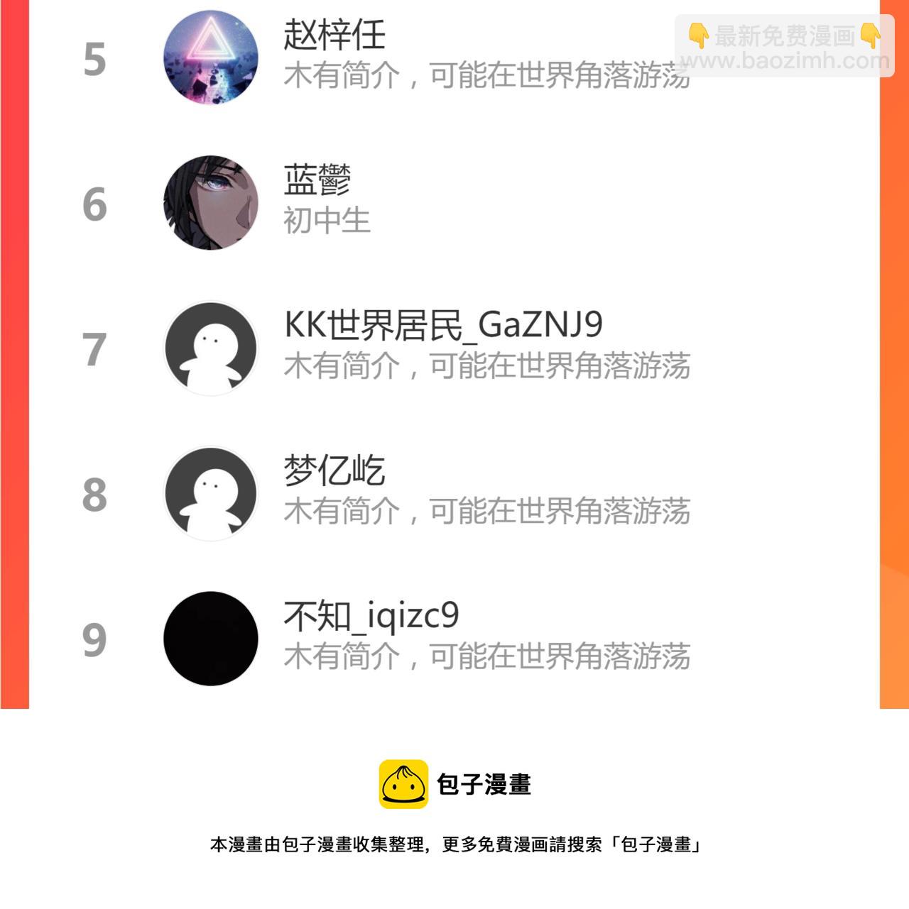 超凡進化 - 043話 明河戰羣妖(5/5) - 1