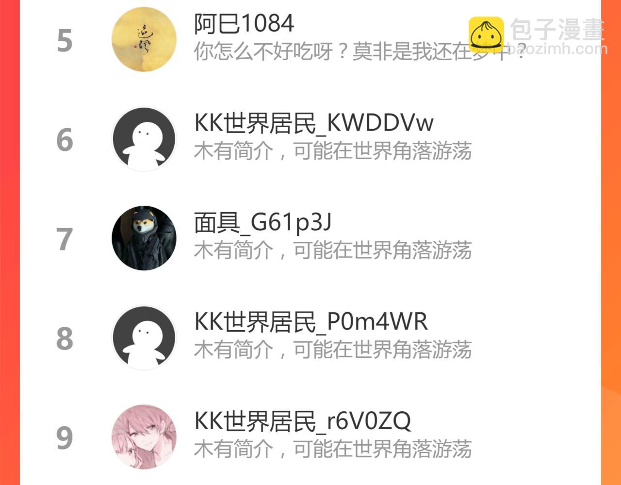 超凡進化 - 054話 獵人交易(4/4) - 1