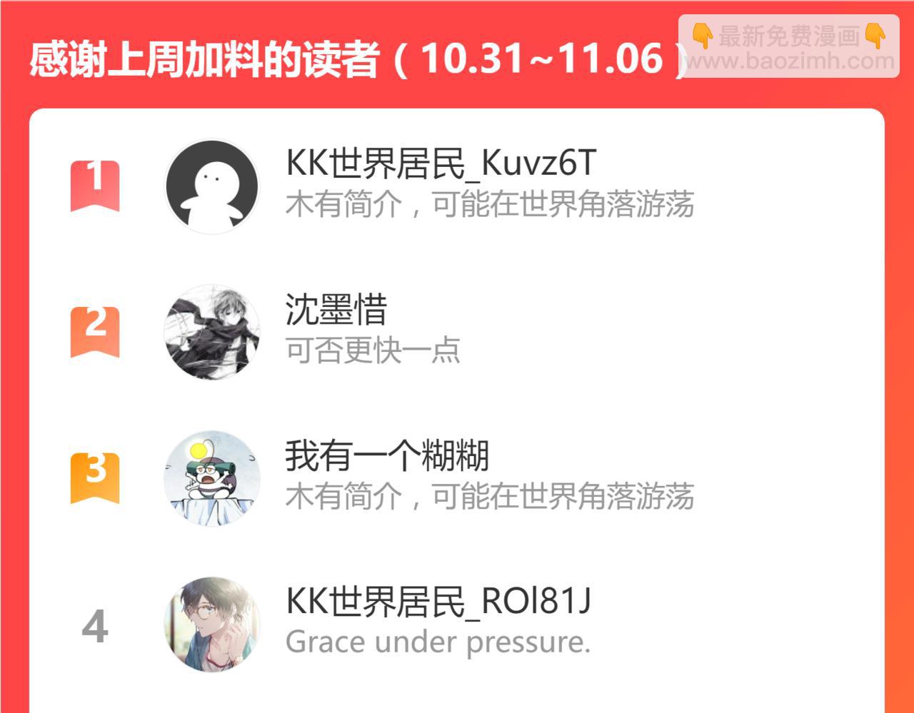 超凡進化 - 078 初潛屍骨灘(4/4) - 1