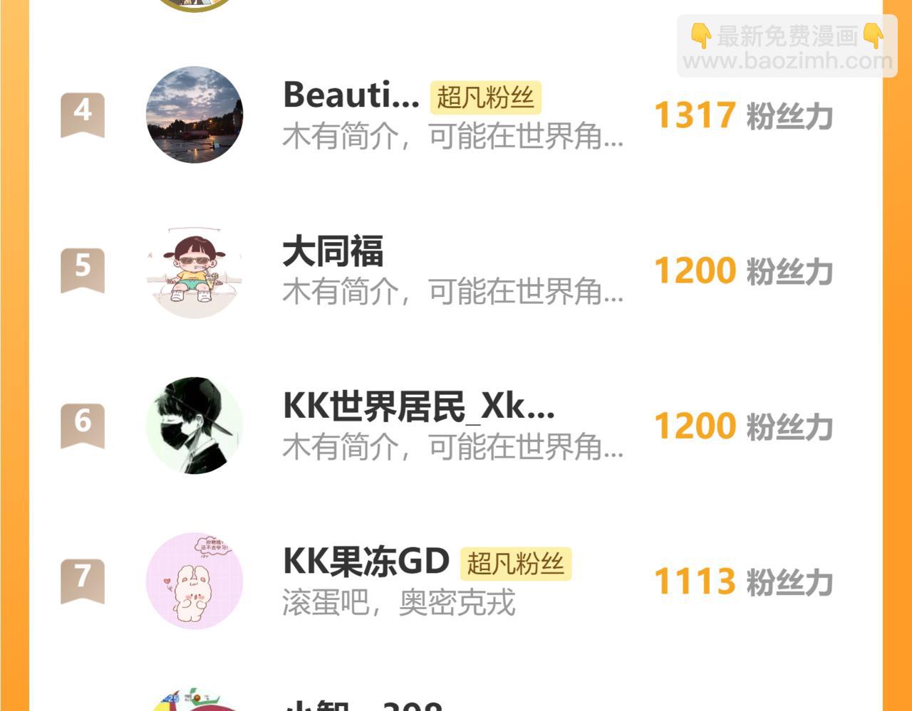 超凡進化 - 第086話 羣妖圍明河(5/5) - 1