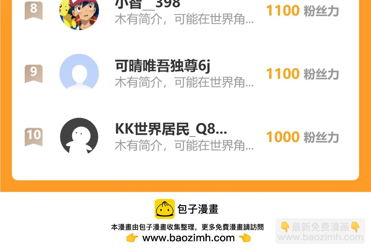 超凡進化 - 第086話 羣妖圍明河(5/5) - 2