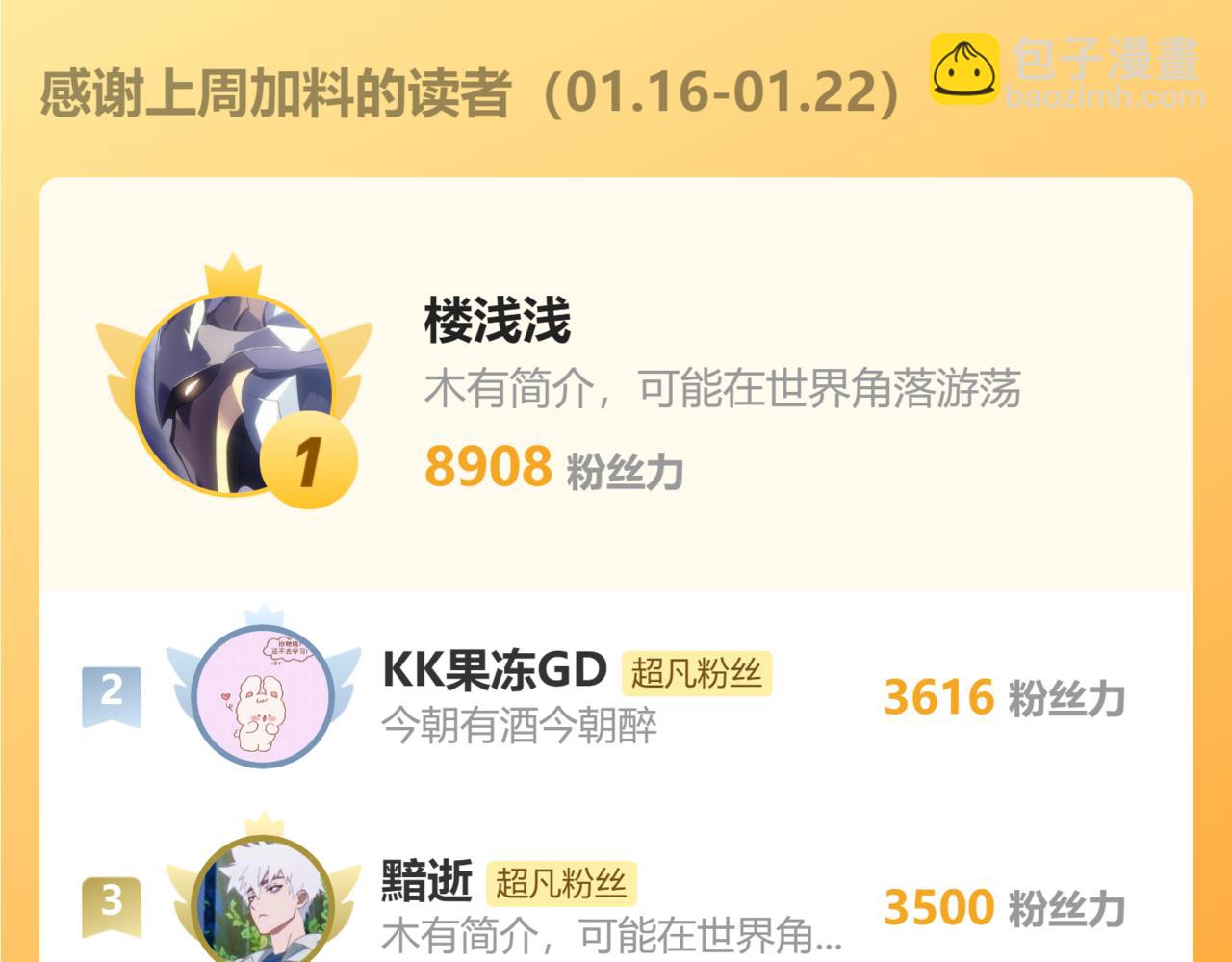 超凡進化 - 第88話 唐杭的分析(4/4) - 3