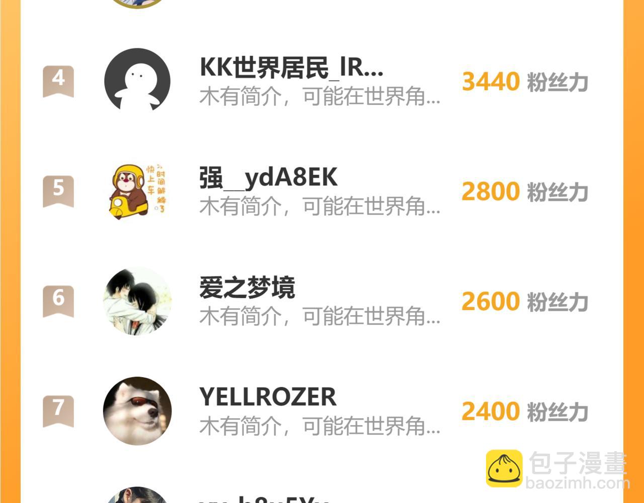 超凡進化 - 第88話 唐杭的分析(4/4) - 4