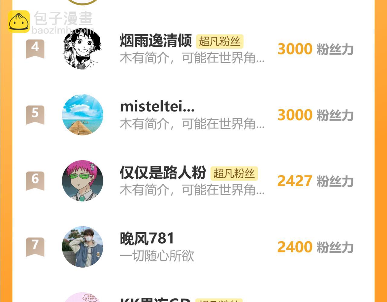 超凡進化 - 第92話 升級與分析(3/3) - 2