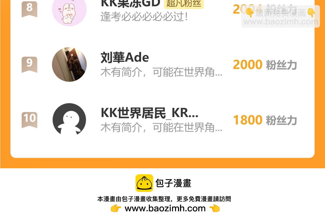 超凡進化 - 第92話 升級與分析(3/3) - 3