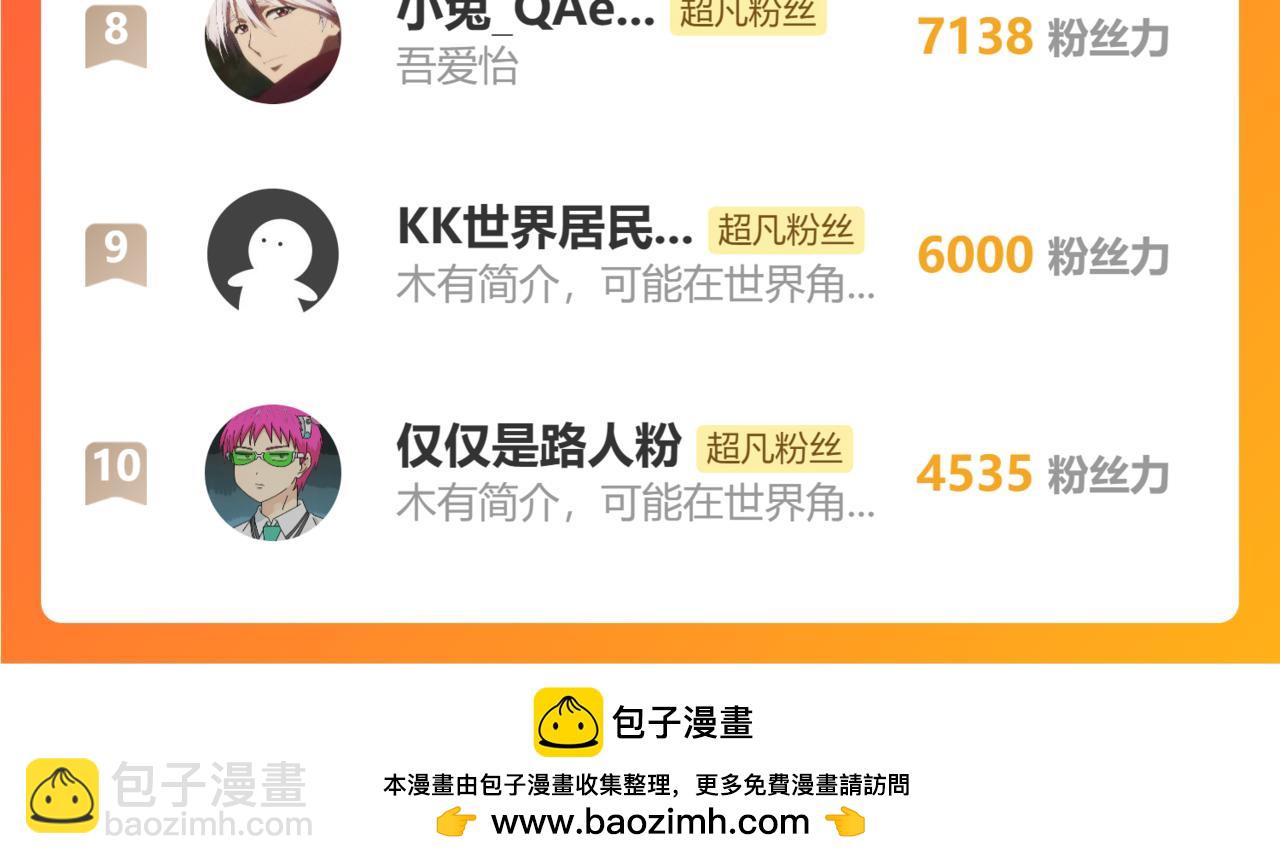 超凡進化 - 第94話 回援與激戰(4/4) - 2