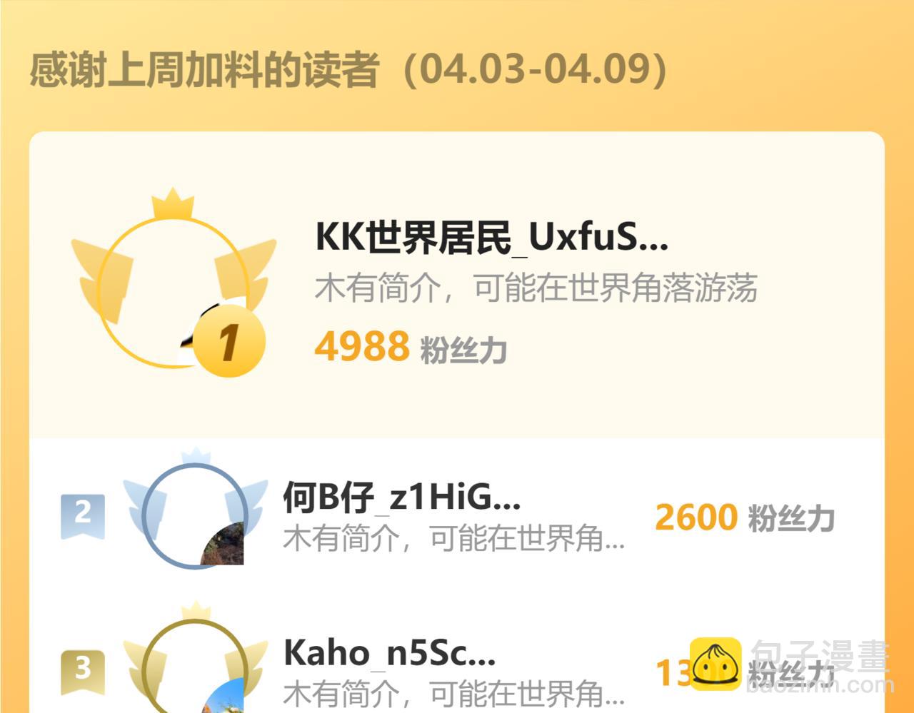 超凡進化 - 第98話 一擊絕殺！(4/4) - 2