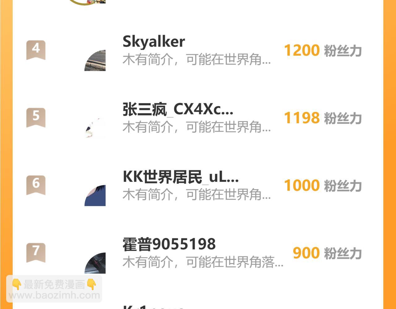 超凡進化 - 第98話 一擊絕殺！(4/4) - 1