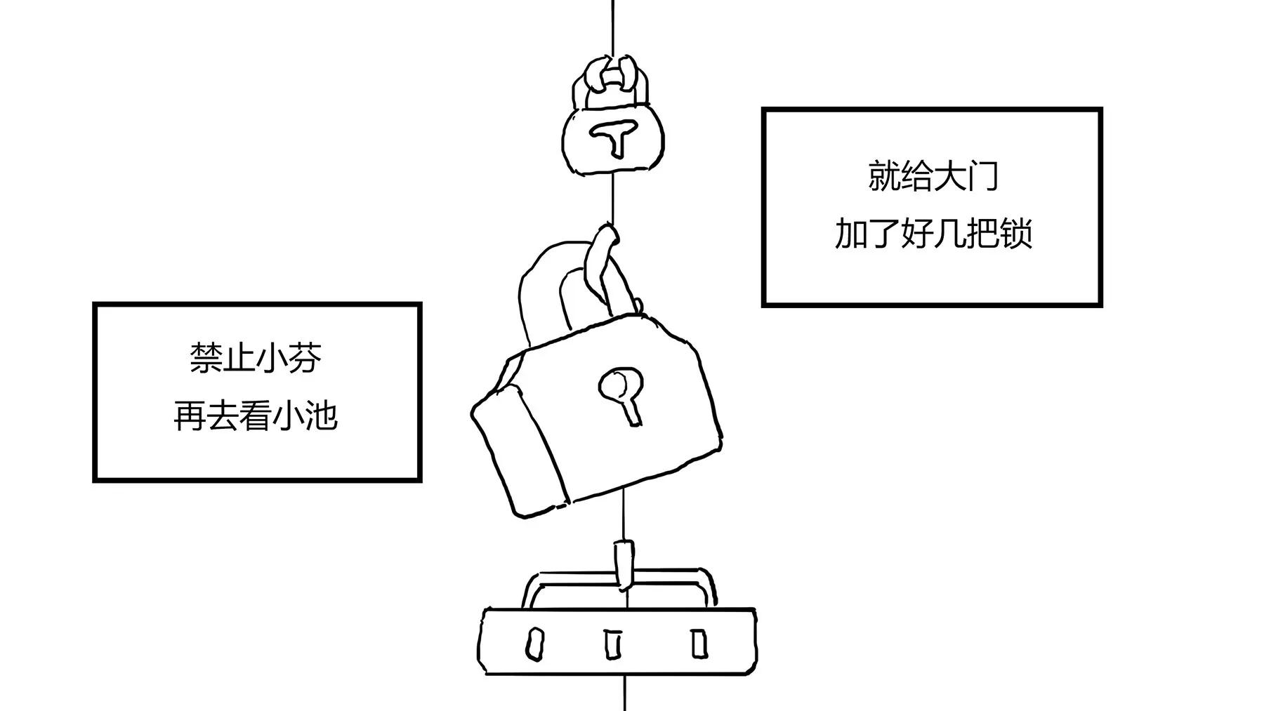 超級故事會 - 超級故事會之髒辮男孩與無邪校花的高能戀愛物語（3） - 6