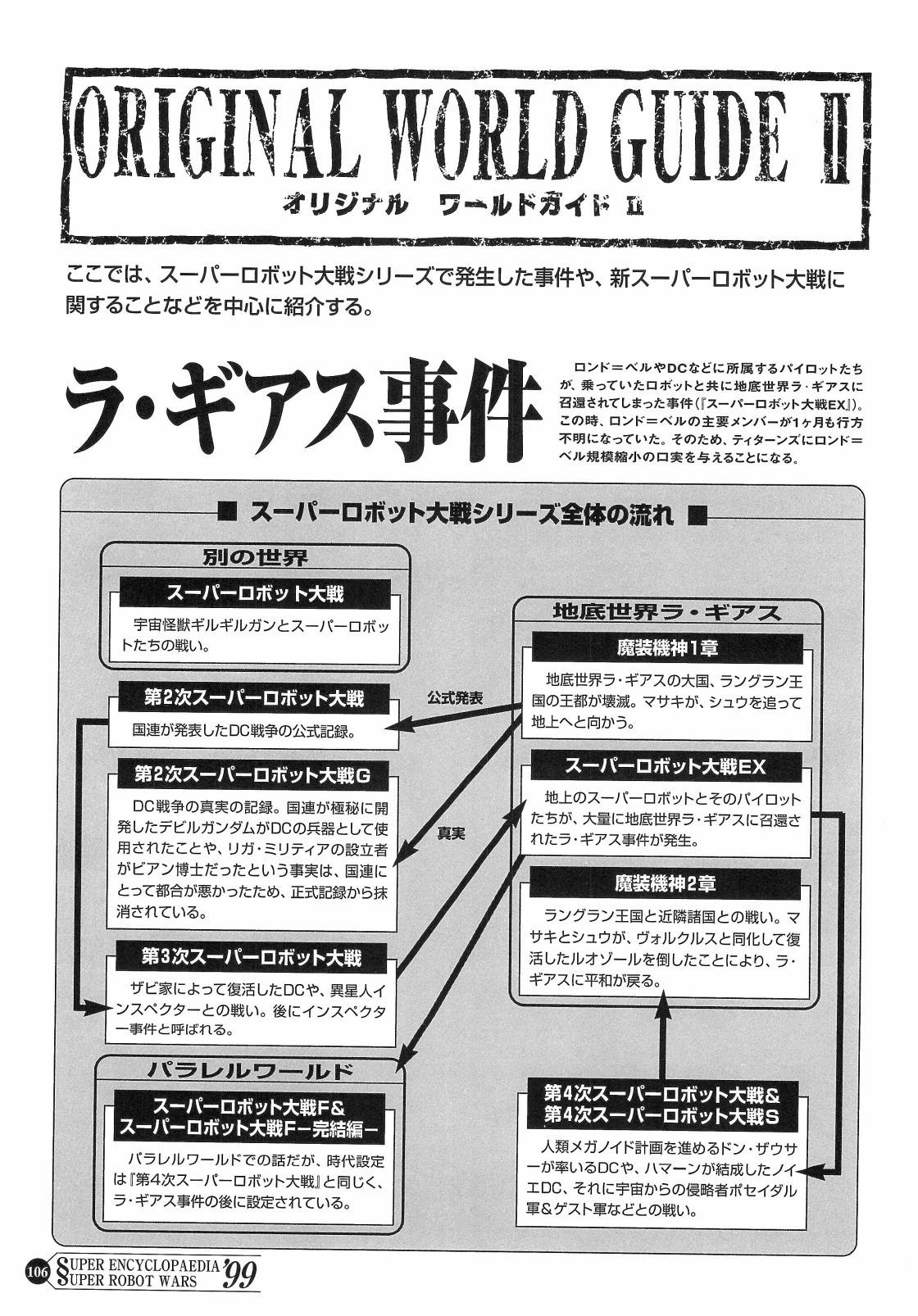 超級機器人大戰大事典 - 第02卷(2/4) - 4