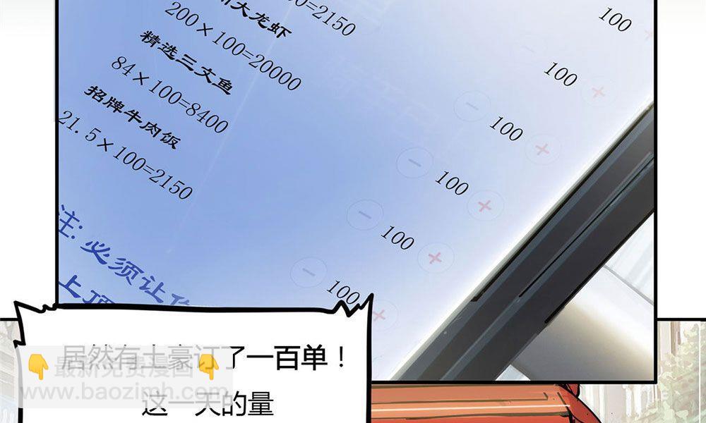 第22话 无法抵达的外卖(1/3)-第23话