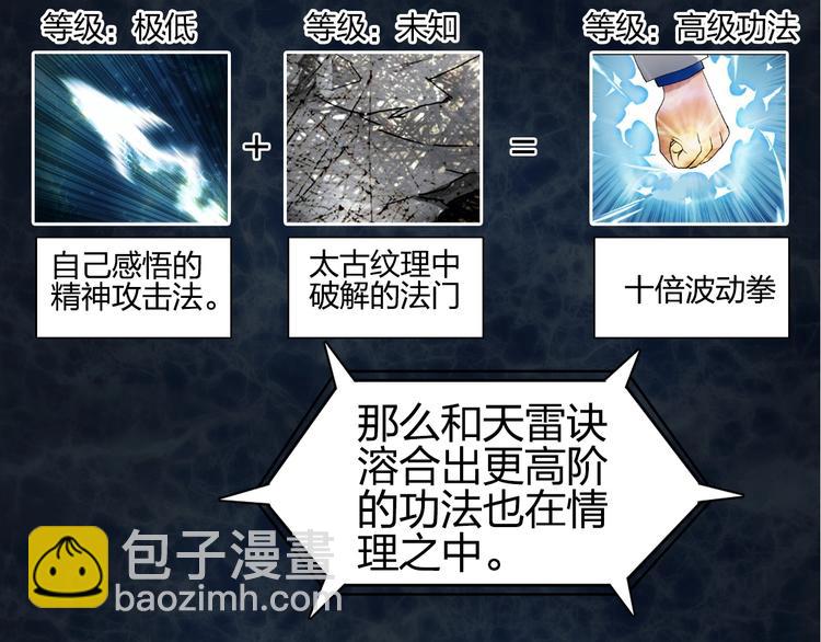 超能立方 - 第132話 上古神通(3/3) - 5