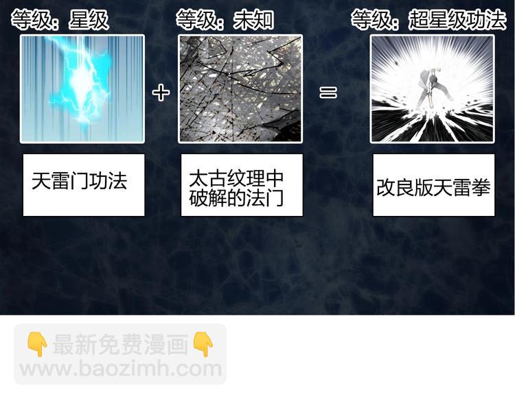 超能立方 - 第132話 上古神通(3/3) - 6