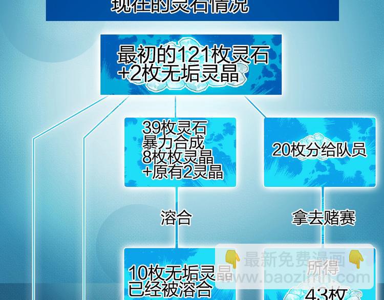 超能立方 - 第146話 拆樓！！(2/3) - 4