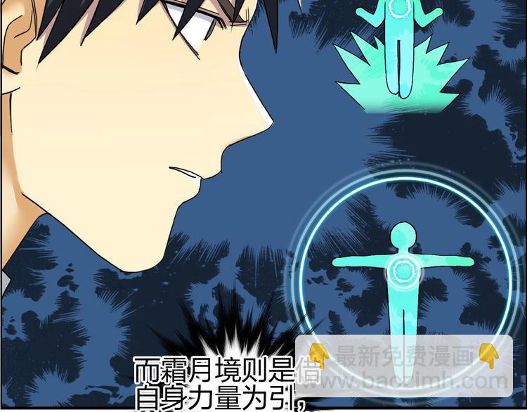 超能立方 - 第172話 來，練練手！ 🦾(2/4) - 1