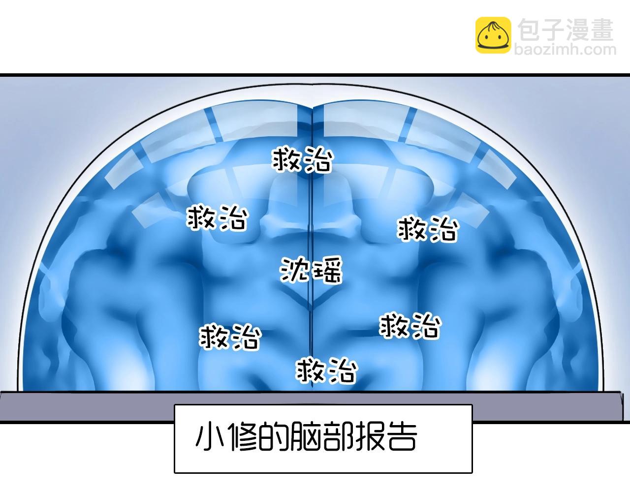 超能立方 - 第264話 鷸蚌相爭(3/3) - 5
