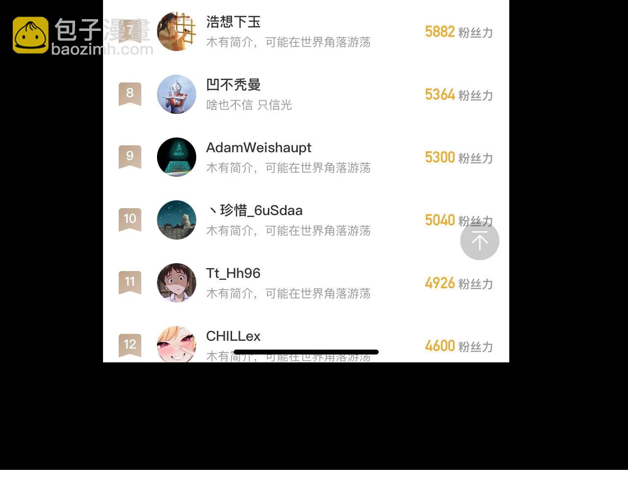 超能立方 - 第290話 達成新交易(4/4) - 1