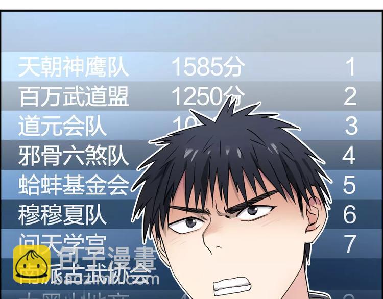 超能立方 - 第63話 A級武者的秘密(2/2) - 7