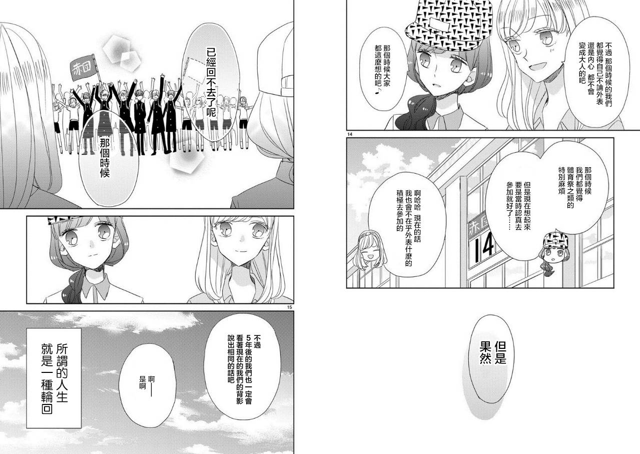 超青春姐弟S - 第22話 - 2