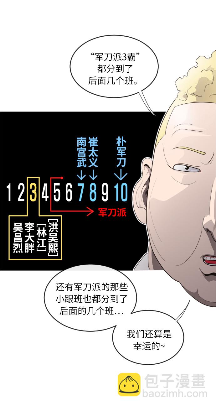 超人的時代 - 第8話(1/2) - 8