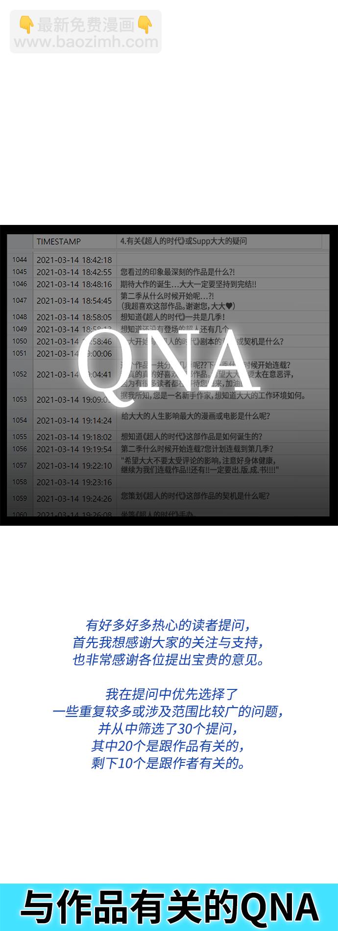 超人的時代 - 【免費】後記(1/2) - 5